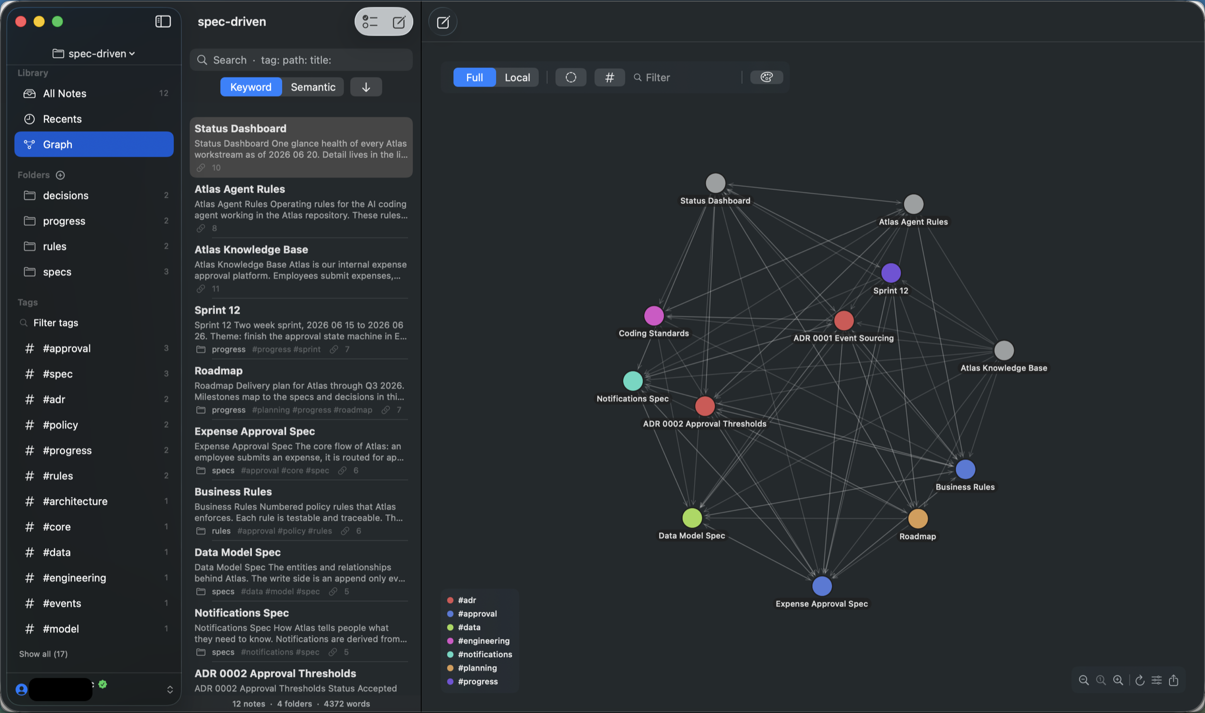 Metis on macOS: a vault of specs and decision records shown as a graph, nodes coloured by tag with a legend, next to the folder tree and note list