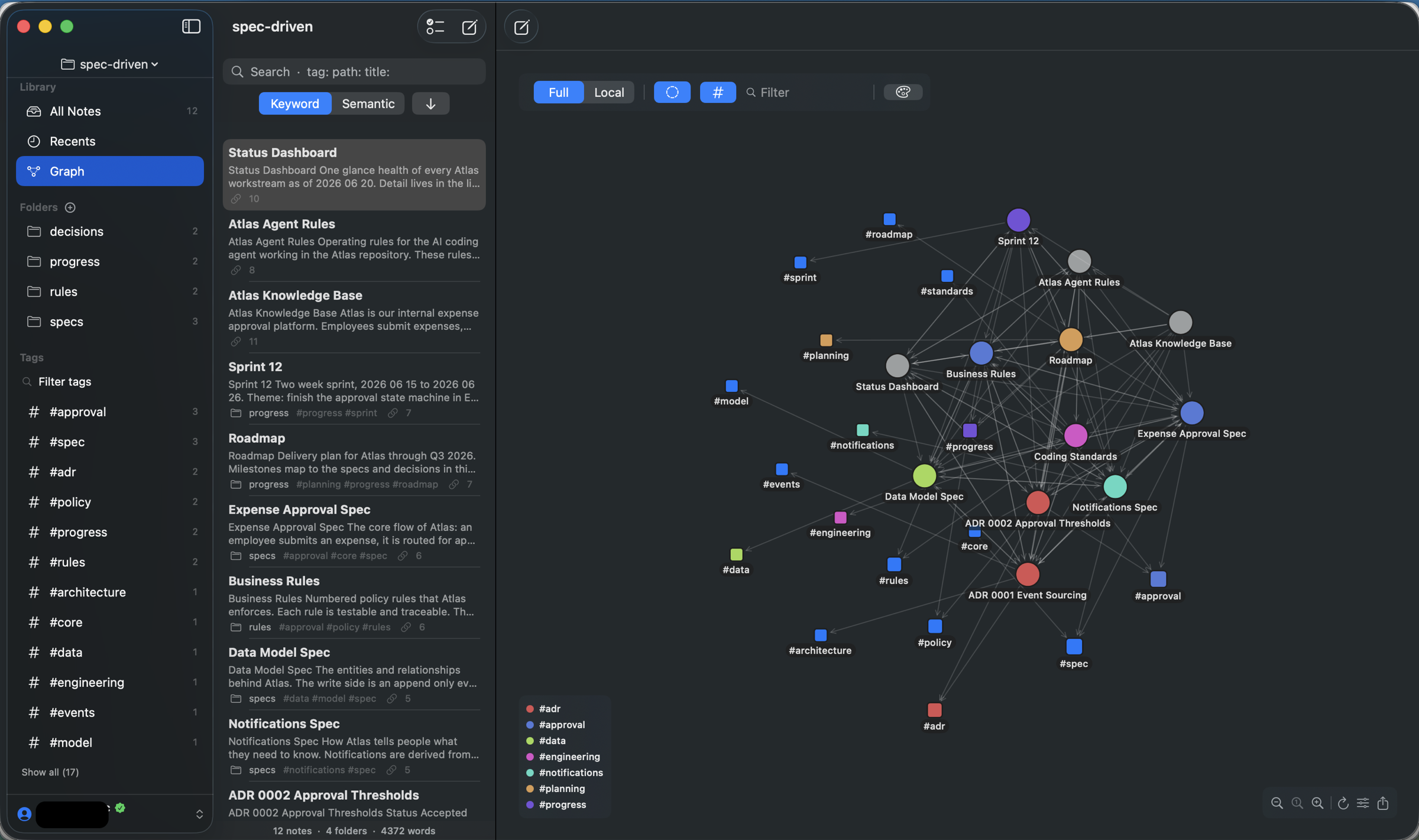 The same Metis vault with Show tags enabled: each tag is a square node linked to every note carrying it, notes and tags coloured by tag with a legend