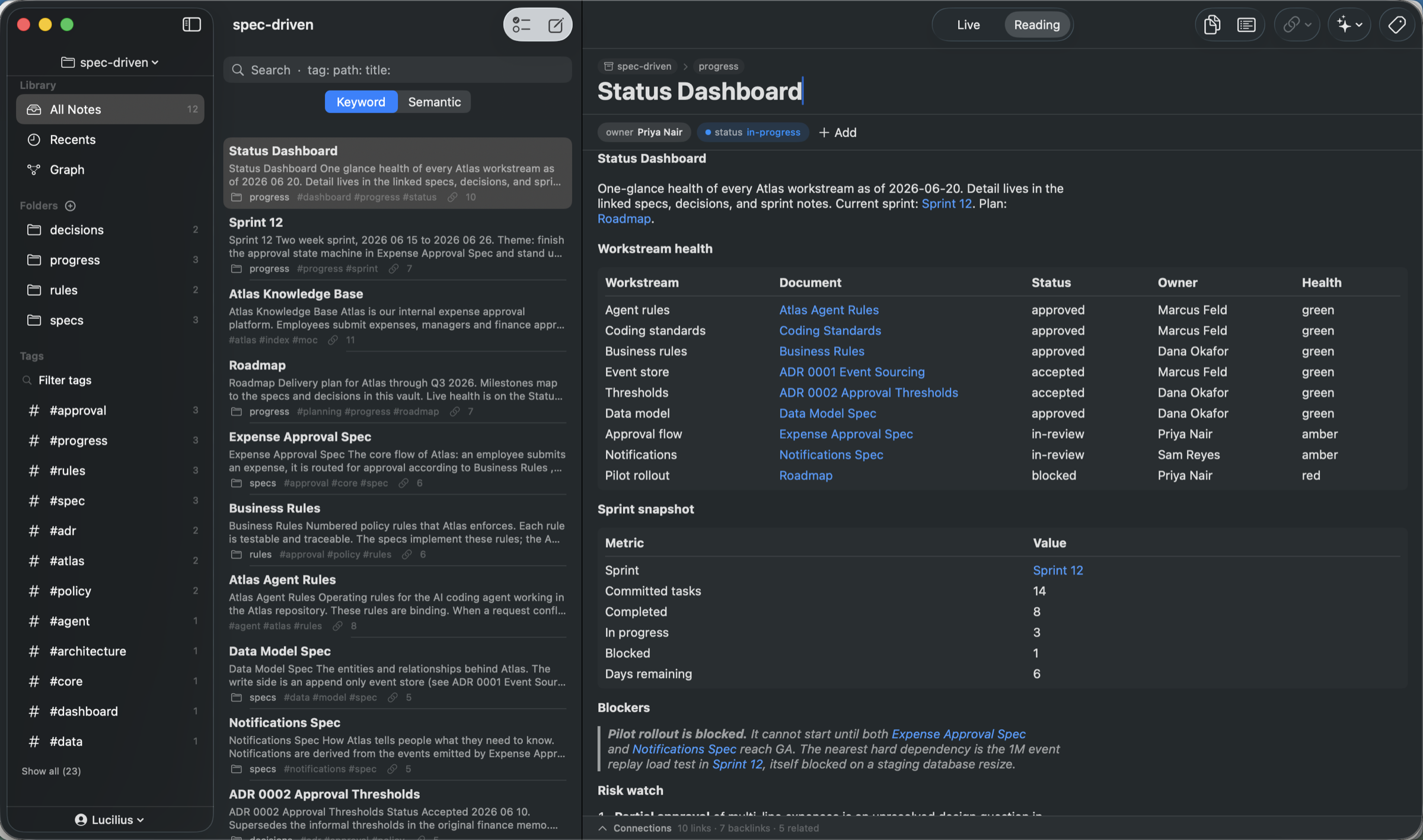 Metis status dashboard built from Markdown tables, typed properties, and linked notes on macOS