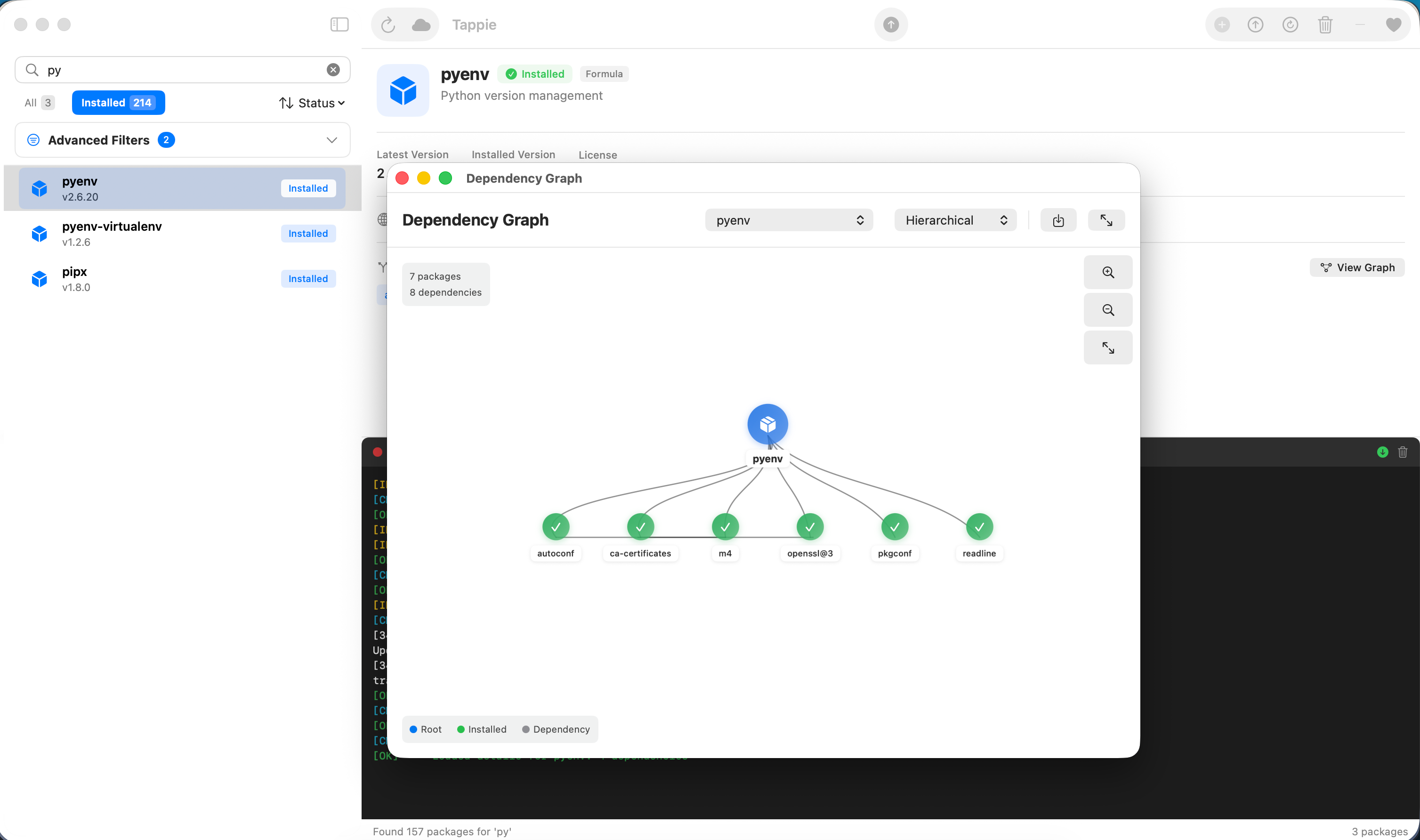 Tappie dependency graph visualization
